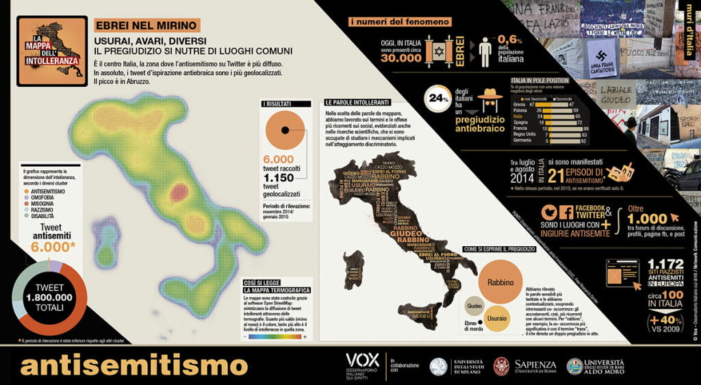 mappe intolleranza