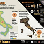 mappe intolleranza