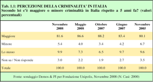 volontariato e informazione