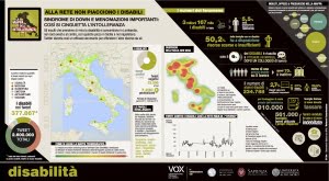 informazione e disabilità