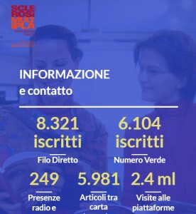 Informazione sulla sclerosi multipla