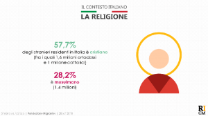 Rapporto Caritas Migrantes