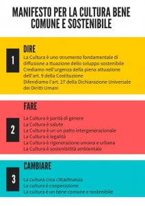 manifesto per la cultura