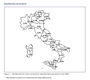 minori in comunità