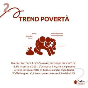 Report povertà Caritas 2023
