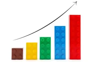 Creare partnership di successo