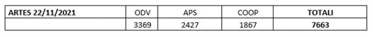 RUNTS