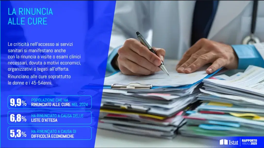 Rapporto Istat 2025
